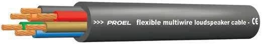 Proel Multicore kabel, 6x2,5mm, 12,9mm průměr, černý