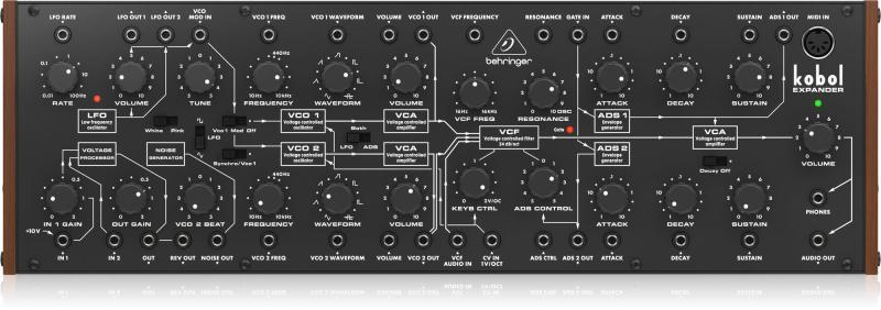Behringer syntezátor, analogový, polomodulární, formát Eurorack