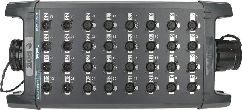 Klotz Stagebox 24/8 XLR 3p, 2x RMP 150p, 0,522m