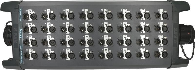 Klotz TrueLink Pro stagebox 32x XLR, 2x RMP 150p, 0,681m