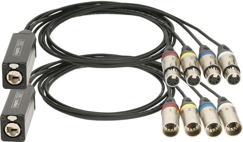 Klotz CATLink MINI 4-kanálový vstupní a výstupní adaptér 0,8m