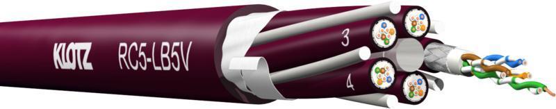 Klotz RamCAT-Flex síťový kabel AWG 26/19, S/UTP, PUR, 100m