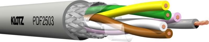 Klotz PolyDATA - LiHCH [TP] 3 x 2 x 0,25 mm² - FRNC - 100m