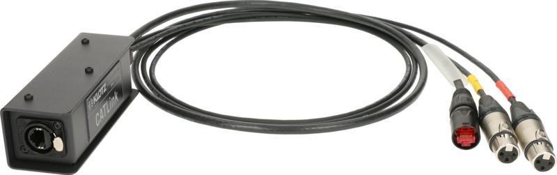 Klotz CATLink MINI skupinový kabel etherCON, 2 x XLR 3p, 1,5m