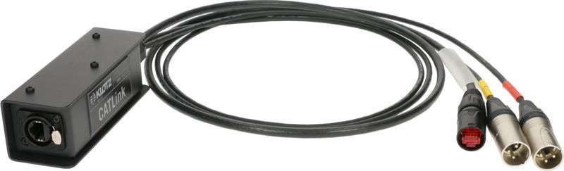 Klotz CATLink MINI 3-cs. multicore kabel etherCON, 2 x XLR 3p, 1,5m
