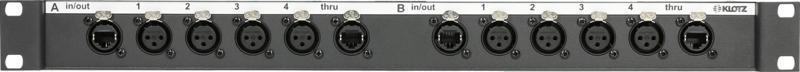 Klotz CATLink RACK 2x4 zvukový panel, 2 x etherCON, 2 x 4 XLR 3p, 4,82m