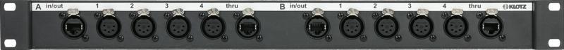 Klotz CATLink RACK DMX panel 2x4, 2 x etherCON, 2 x 4 XLR 5p