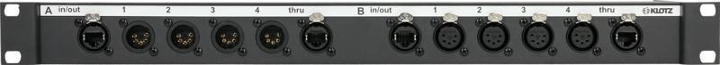 Klotz CATLink RACK DMX panel 2x4, 2 x etherCON, 4 x XLR 5p