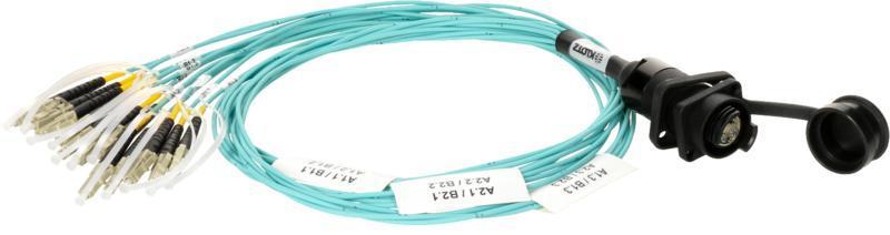 Klotz SmartBeam-LC kabel 12x LC/UPC, multimode OM4, 2m