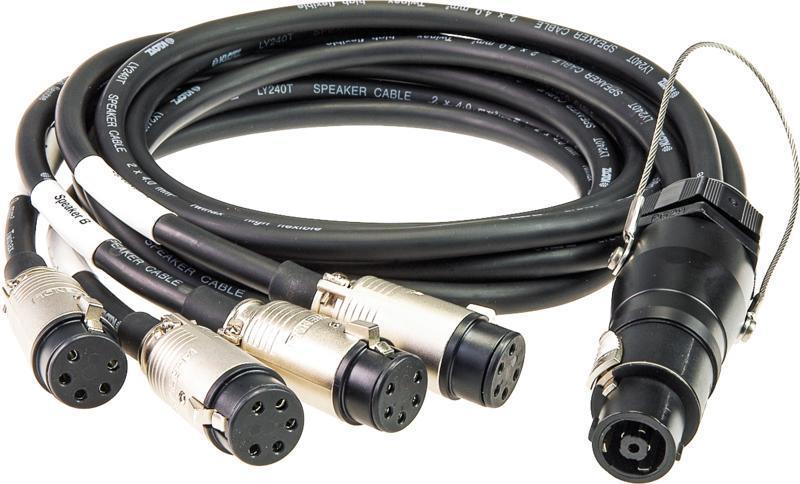 Klotz IM kabel speakON 8p samice - 4 x EP 5p samice