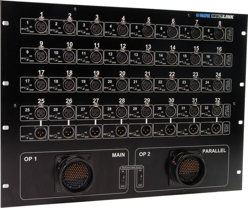 Klotz MultiLink 2x RMP - 8 HE, 32 kanál, jednovrstvé uzemnění