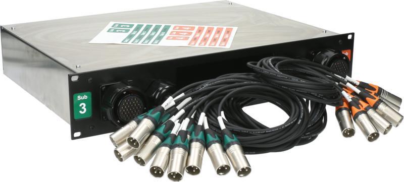 Klotz SUB patch box 2x RMP, 2x 12 XLR, 2 HE, jednoduché uzemnění