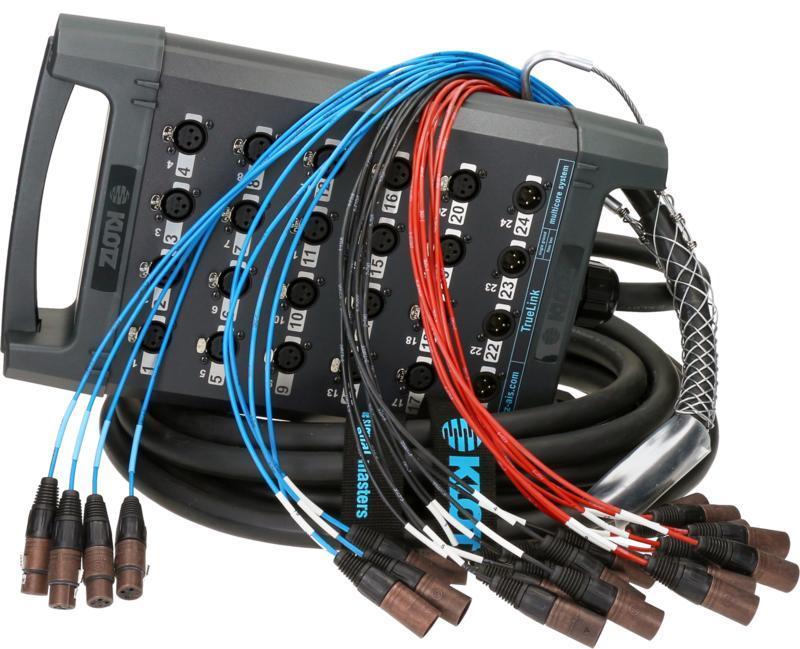 Klotz stagebox 20/4 XLR 3p, 10m, s kabelem
