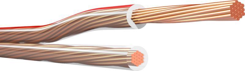 Klotz kabel reproduktorový 2 x 0,75 mm², zip kabel, PVC, 15m