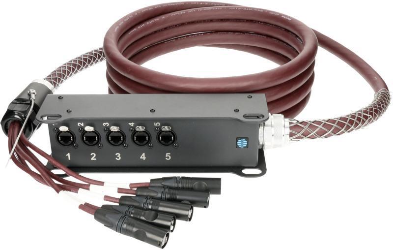 Klotz RamCAT 5 síťový kabel, etherCON - etherCON - 50m