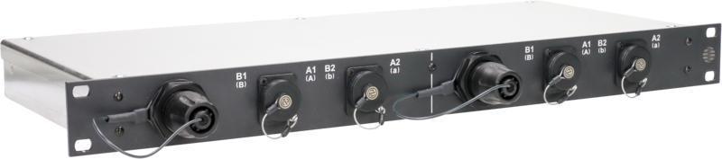 Klotz Jelelosztík 2x SmartBeam QUAD na 2x2 opticalCON DUO 19'' - multimódový