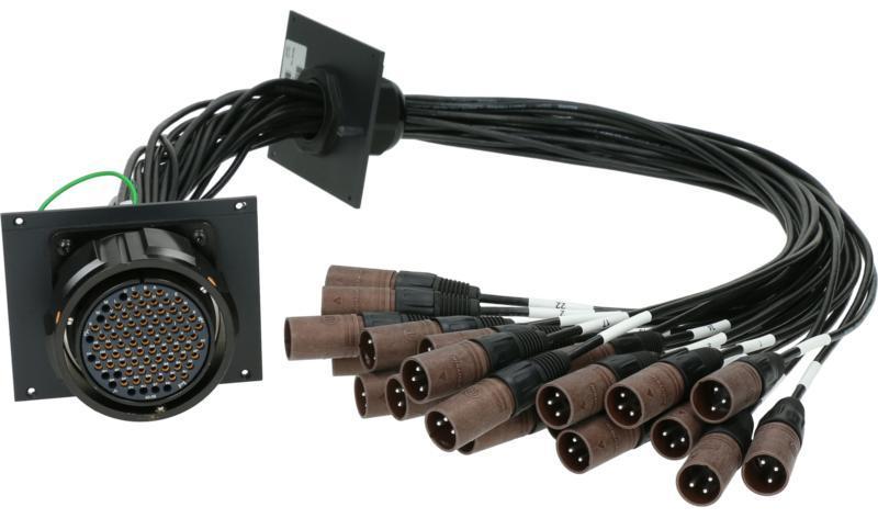 Klotz RMP patch modul 24 kanál, 21 HP, 24 x XLR 3p, 1,5m