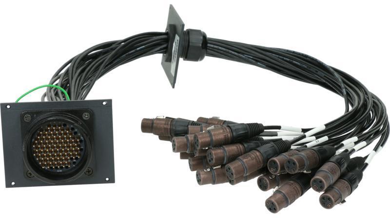 Klotz RMP patch modul 24 kanál, 21 HP, 24 x XLR 3p, 0,8m