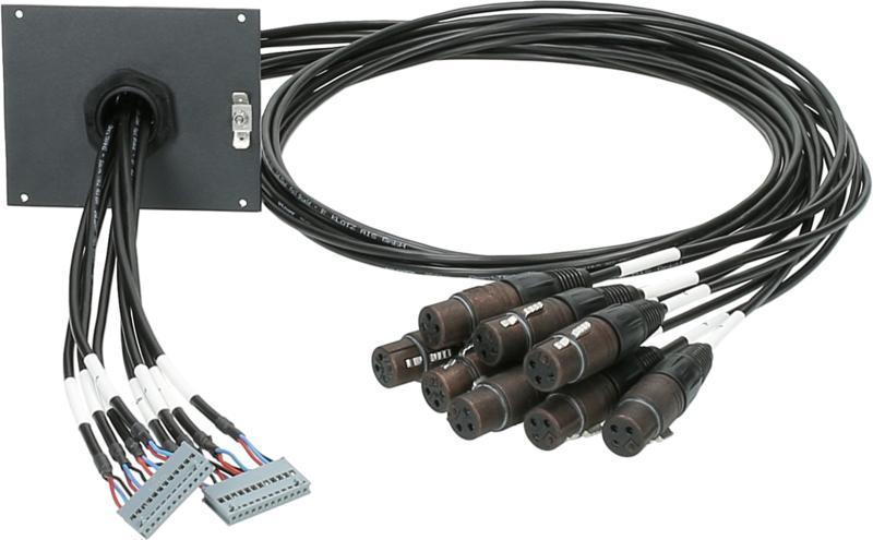 Klotz SUB patch modul 8 kanálový - 21 HP, 2 x SIL, 8 x XLR 3p, 1,5m