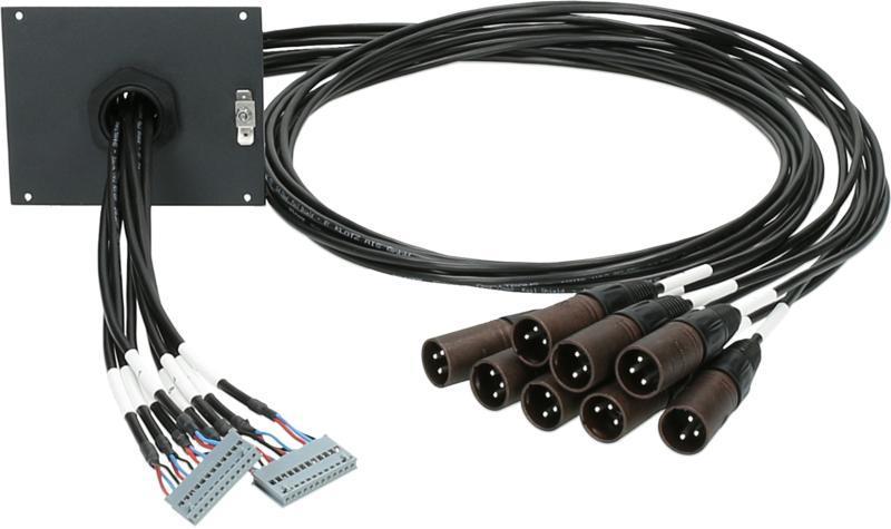 Klotz patch modul 8 kanálový, 21 HP, 2 x SIL, 8 x XLR 3p