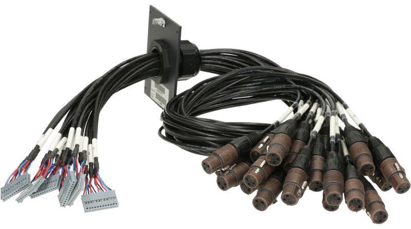 Klotz patch modul 24 kanál, 21 HP, 6 x SIL, 24 x XLR 3p, 0,8m