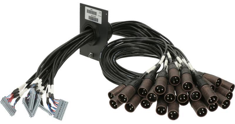 Klotz patch modul 24 kanál, 21 HP, 6 x SIL, 24 x XLR 3p