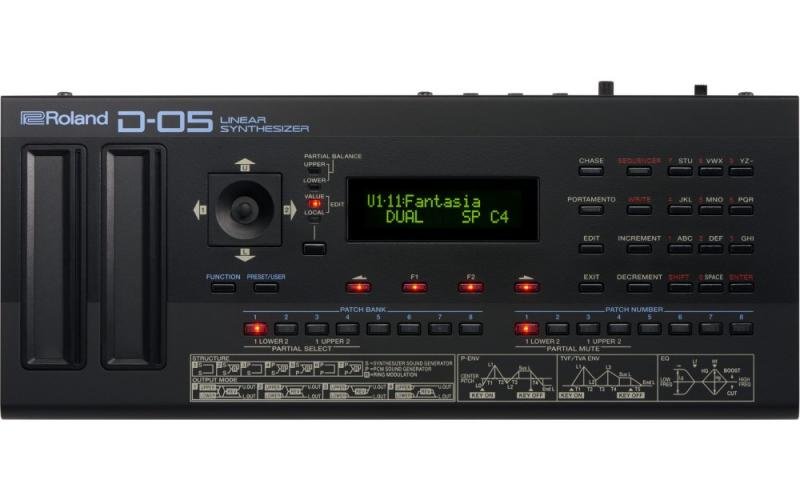 Roland modul lineárního aritmetického syntetizátoru