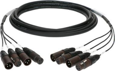 Klotz IM kabel 4-kanálový analogový loom, symetrický 2/2 XLR 3p, 3m