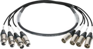Klotz 4 csatornás digitális csoportkábel - AES/EBU 4 x XLR 3p papa - 4 x XLR 3p mama - 10m