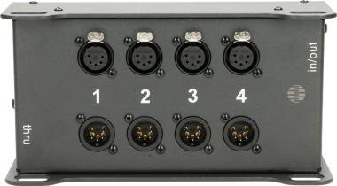 Klotz CATLink TRUSS DMX box, 4 kanály, etherCON, 4 x XLR 5p, 0,204m