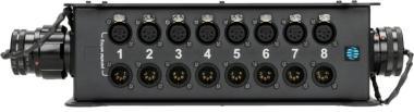 Klotz TrussLink 8x XLR 5p mama||M - 2x RMP 25p mama/papa 8-cs. - DMX - 0,3735m