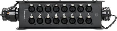 Klotz TrussLink 8x XLR 5p||3p mama - 2x RMP 25p mama/papa 8-cs. - DMX - 0,374m