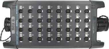 Klotz TrueLink Pro 24/8 XLR 3p - 2x RMP 150p mama/papa 32-cs. stage box - 0,522m
