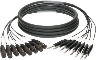 Klotz 8-cs. analóg loom - szimmetrikus 8 x XLR 3p mama - 8 x TRS - 3m