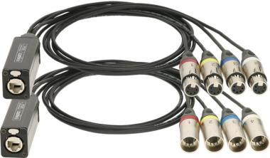 Klotz CATLink MINI 4-kanálový vstupní a výstupní adaptér 0,8m