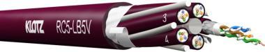Klotz RamCAT-Flex skupinový kabel AWG 26/19 - S/UTP - PUR