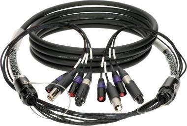 Klotz hybridní kabel CAT5e - 2 x etherCON, 2 x convertCON, 30m
