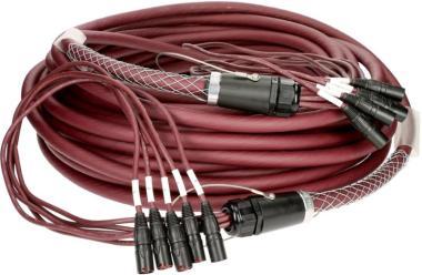 Klotz flexibilis RamCAT 5-cs. multicore hálózati kábel CAT5e (S/UTP) / etherCON - etherCON - 50m
