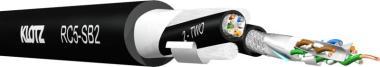 Klotz RamCAT5 síťový kabel AWG 24/1 - SF/UTP - PVC - 300m