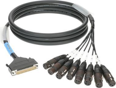 Klotz LAWO D-Sub 37p papa - 8 x XLR 3p mama 8 csatornás analóg loom - IN - szimmetrikus - 1m
