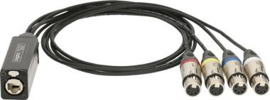 Klotz CATLink MINI 4-cs. csoportkábel adapter etherCON mama - 4 x XLR 5p mama - 1,5m