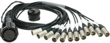 Klotz OT1000 - RMP 37p mama - 12x XLR 5p papa 12-cs. - DMX fanout - PVC - 1,2m