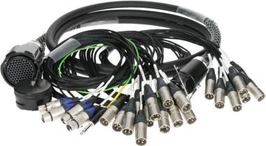 Klotz PolyLIVE - RMP 85p mama - 20x XLR papa / 4x XLR mama 24-cs. - analóg fanout - PVC - 6m