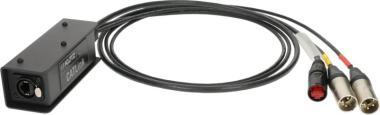 Klotz CATLink MINI 3-cs. multicore kabel etherCON, 2 x XLR 3p, 1,5m