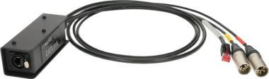 Klotz CATLink MINI 3-cs. csoportkábel adapter etherCON mama - 2 x XLR 3p papa + RJ45 - 1,5m