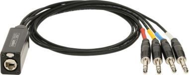 Klotz CATLink MINI 4-cs. csoportkábel adapter etherCON mama - 4 x TRS 3p papa - 1,5m