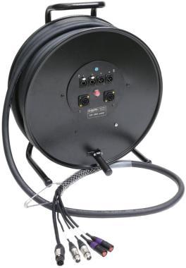 Klotz Hybrid kabel CAT5e, 2 x etherCON, 2 x XLR 3p, powerCON TRUE1, 2,4m