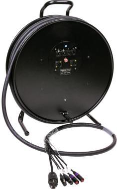 Klotz hibrid kábeldob 2 x etherCON + 2 x XLR 5p + Schuko => powerCON TRUE1 - 2,5m