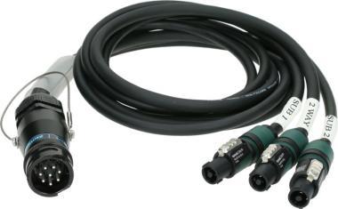 Klotz SPUTNIK L-Acoustics DO3WFILL adapter PA-COM® 8p papa - 3 x speakON 4p mama - 3m