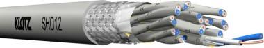 Klotz kabel AES/EBU, n x 2 x 0,57 mm, solid conductor, FRNC